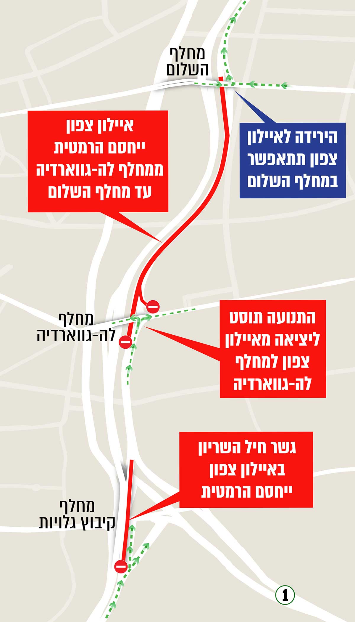 מפתח החסימות באיילון. איור: חברת נתיבי איילון