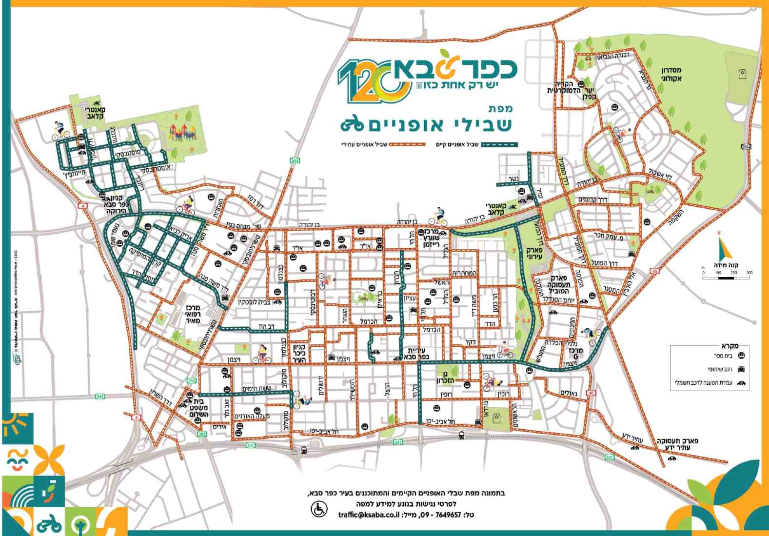 מפת שבילי האופניים המתוכננים. איור: עיריית כפר סבא