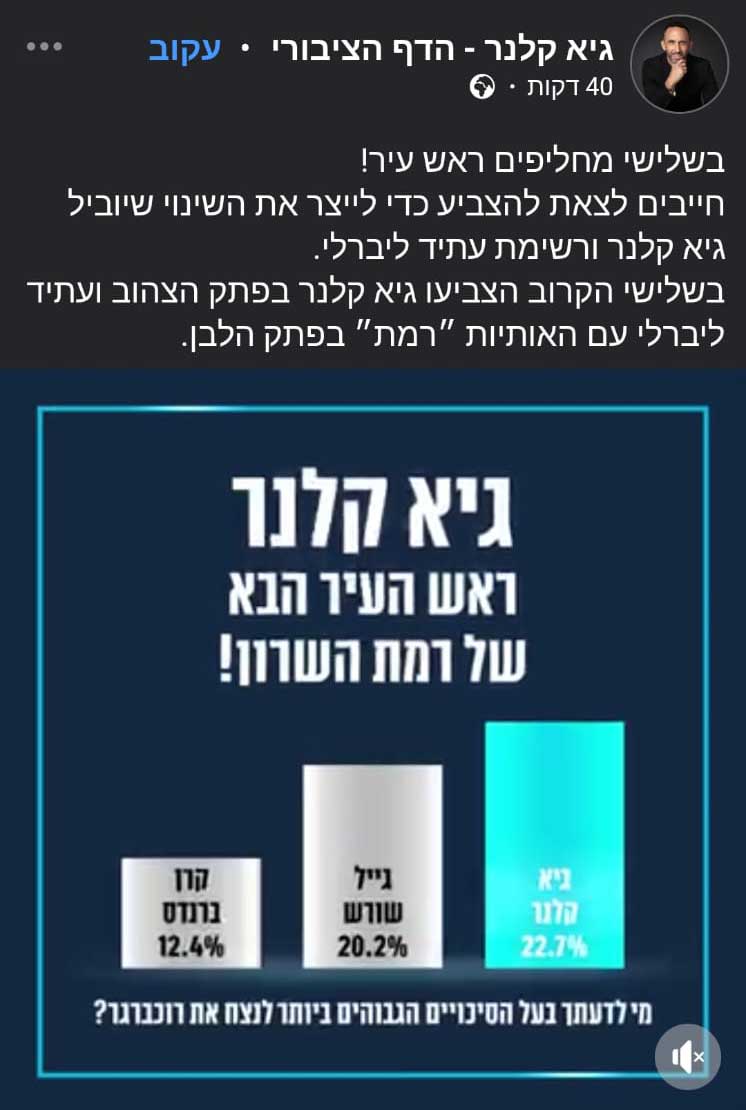 גיא קלנר - הדף הציבורי. בשלישי מחליפים ראש עיר! חייבים לצאת להצביע כדי לייצר את השינוי שיוביל גיא קלנר ורשימת עתיד ליברלי. בשלישי הקרוב הצביעו גיא לקנר בפתק הצהוב ועתיד ליברלי עם האותיות 