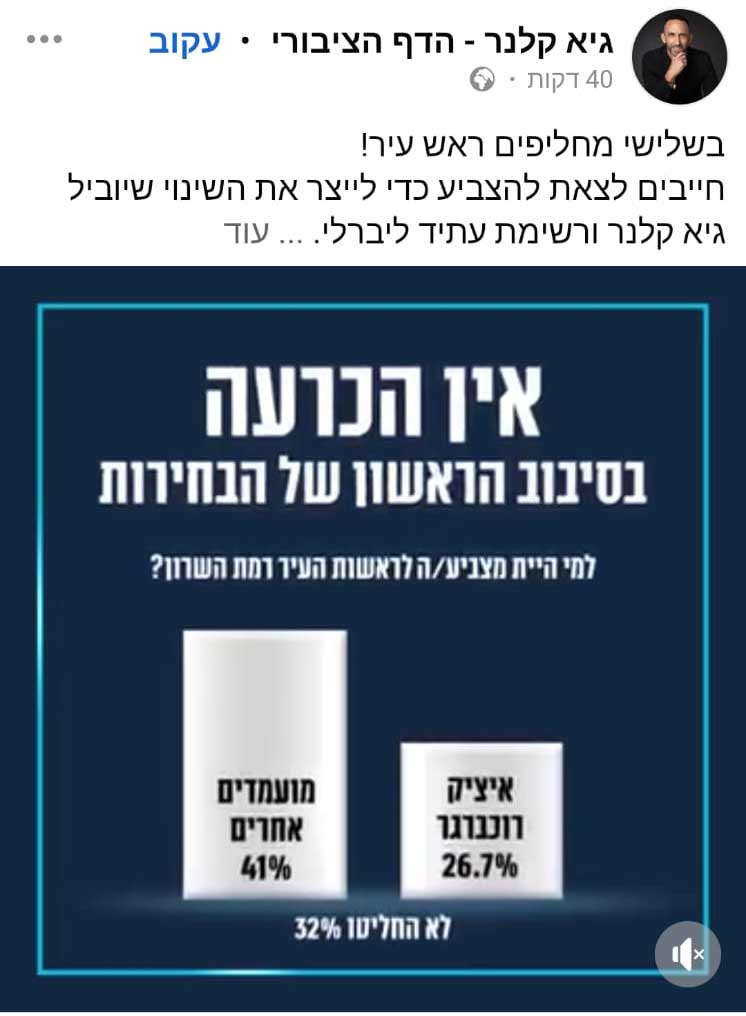 גיא קלנר - הדף הציבורי. בשלישי מחליפים ראש עיר! חייבים לצאת להצביע כדי לייצר את השינוי שיוביל גיא קלנר ורשימת עתית ליברלי... אין הכרעה בסיבוב הראשון של הבחירות. למי היית מצביע/ה לראשות העיר רמת השרון? גרף שמראה איציק רוכברגר 23.7% | מועמדים אחרים 41% לא החליטו 32%