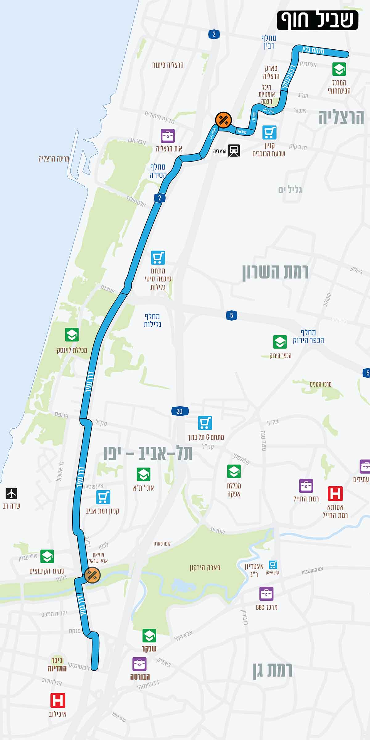 שביל אופניים החוף - מחבר בין הרצליה לתל אביב