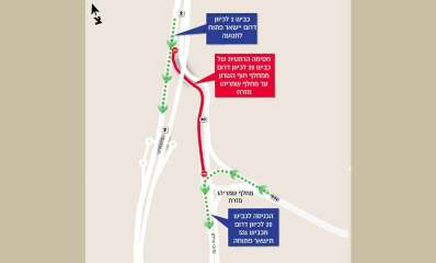 כביש 2 לכיוון דרום ישאר פתוח לתנועה. חסימה הרמטית של כביש 20 לכיוון דרום ממחלף חוף השרון עד מחלף שמריהו מזרח. הניסה לכביש 20 לכיוון דרום מכביש 531 תישאר פתוחה