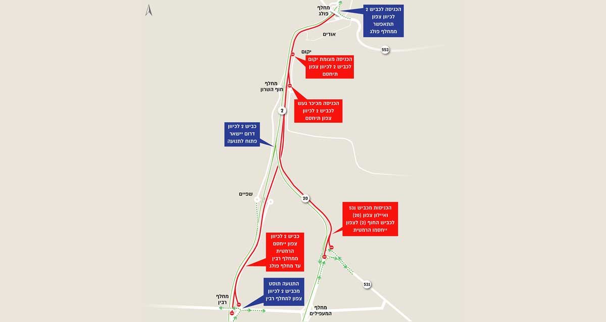מפת תנועה המציגה חסימות ופתיחת כבישים באזור מחלף פולג, כביש 2, וכביש 20 (איילון). החסימות מסומנות בקווים אדומים, והנתיבים הפתוחים מסומנים בקווים ירוקים. במפה מופיעים גם מחלף חוף השרון, מחלף רבין, ומחלף המפעילים, עם הסברים לגבי הכניסות והיציאות לנתיבים הצפוניים והדרומיים בכביש 2 וכביש 20. המפה מספקת הכוונה לגבי תנועת כלי רכב בצירים המרכזיים.