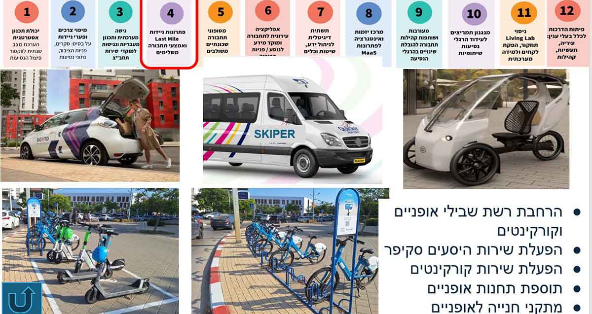 רשת של אמצעי תחבורה שיתופיים ותחבורה מקיימת בתוך העיר. שאטלים, אופניים, קורקינטים וקלנועים.