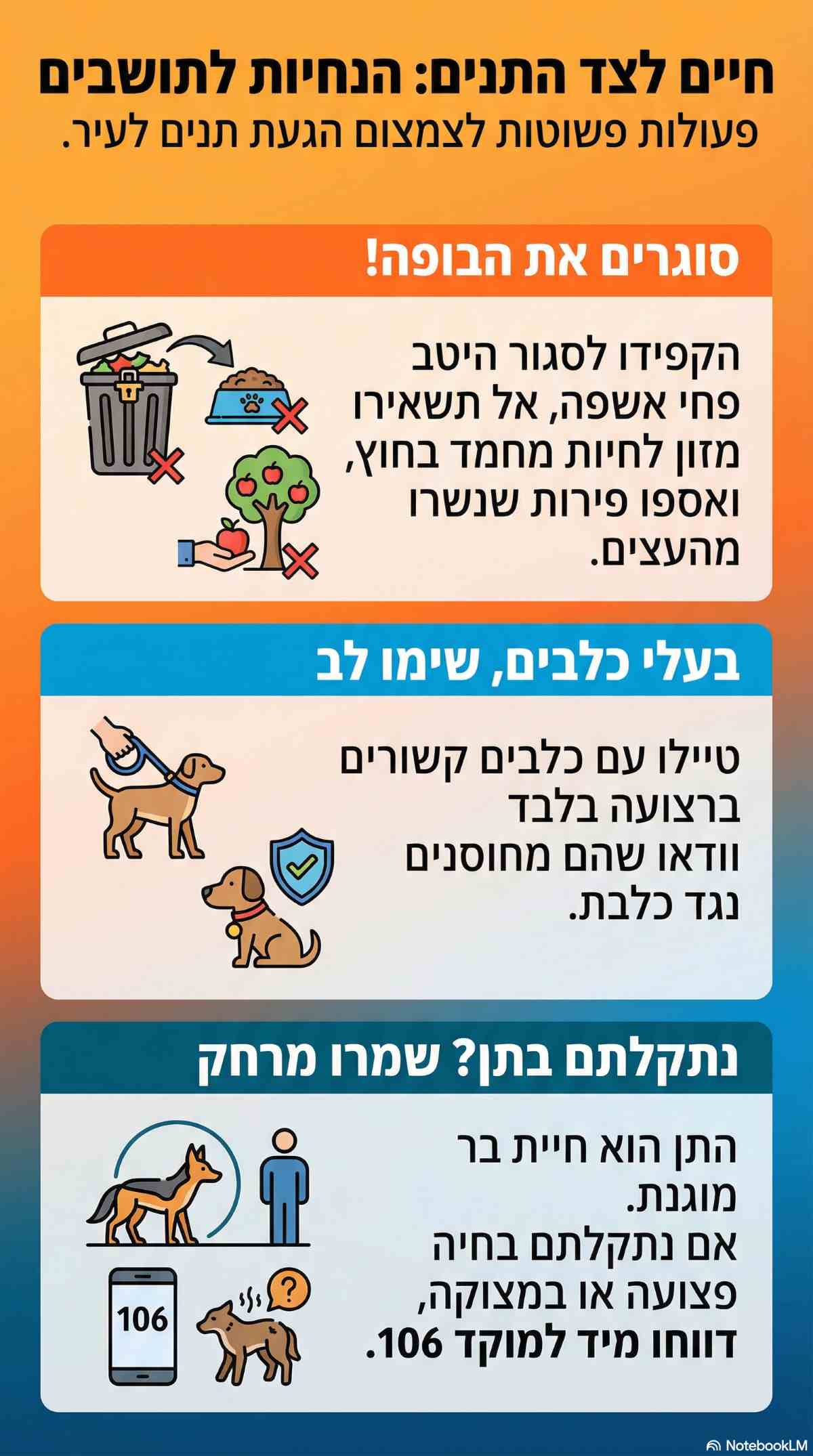 תופעת התנים. הנחיות לתושבי רמת שרון. אינפוגרפיקה - מדיה היפר לוקאלית