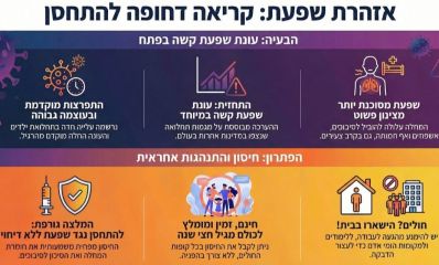 חיסון נגד שפעת, הנחיות משרד הבריאות. אינפוגרפיקה - מערכת