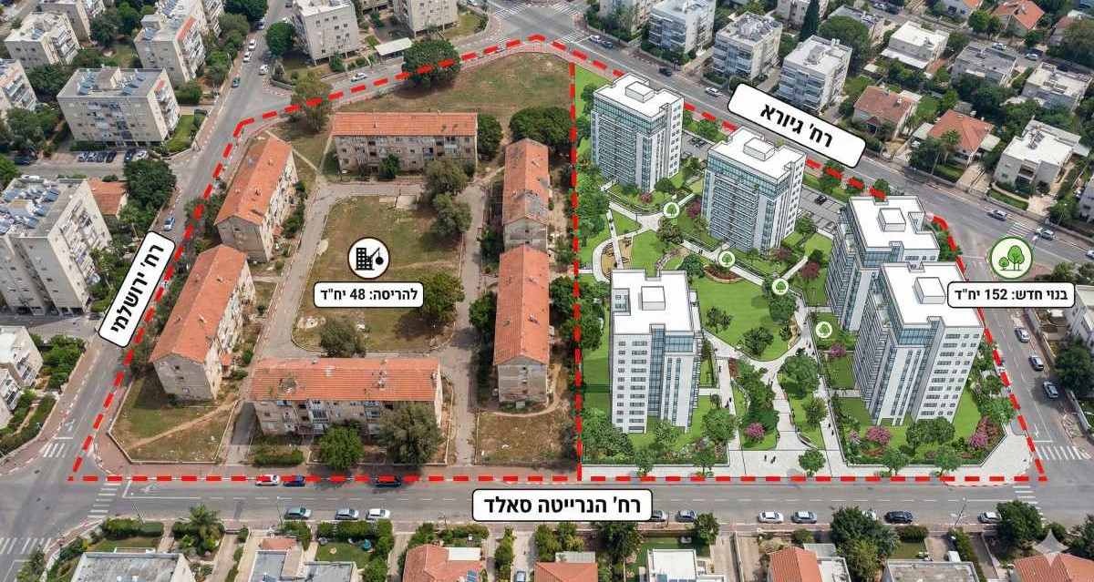 הדמיה להמחשה בלבד - פרויקט בר גיורא בהוד השרון. הדמיה באמצעות בינה מלאכותית - מדיה היפר לוקאלית