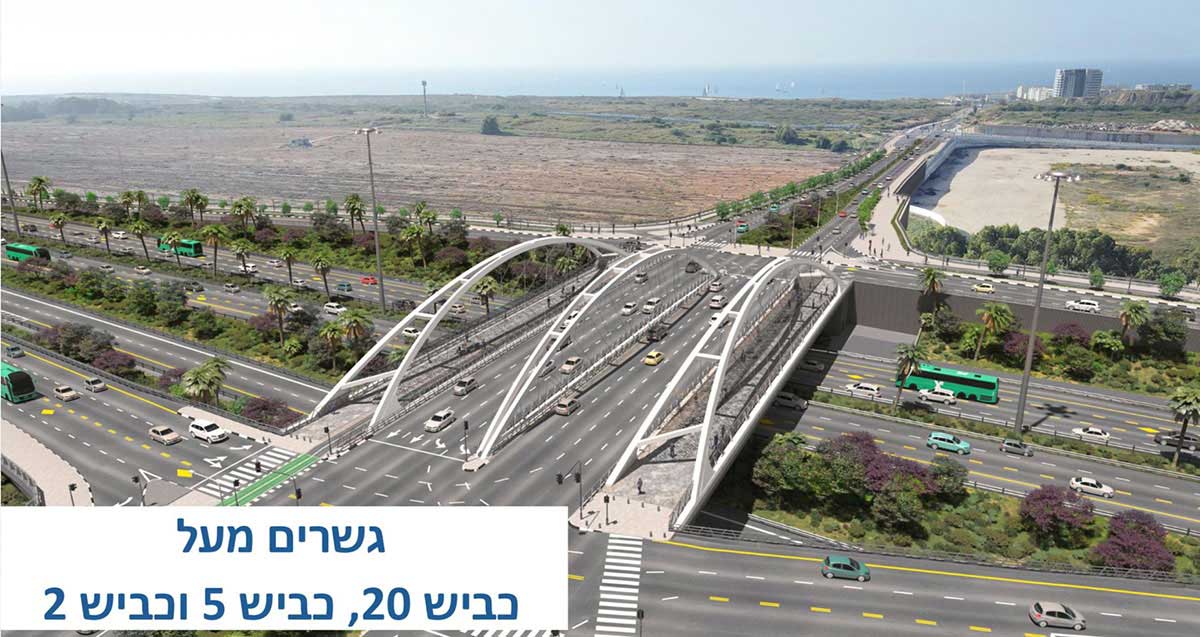 הדמיה של גשרים מעל כביש החוף, נתיבי איילון וכביש 5. באופק שדות והים
