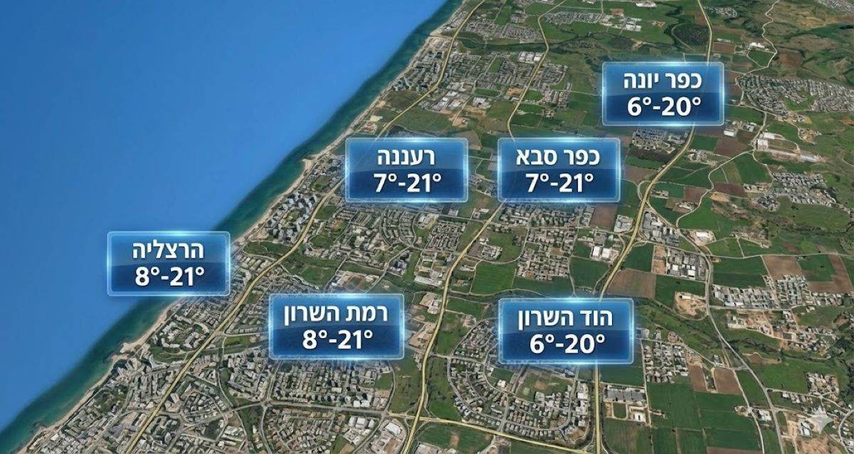 תחזית היפר לוקאלית לערי השרון. עיבוד AI - מדיה היפר לוקאלית