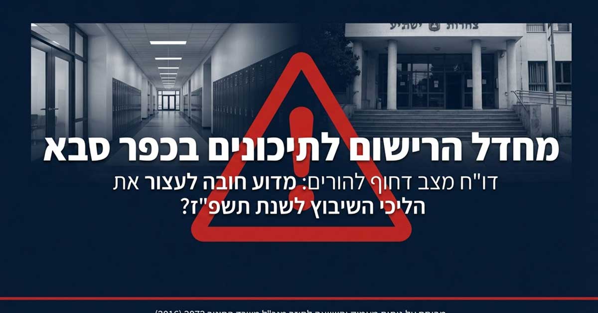 פלאייר שהפיצו הורי שכבת ט׳ בכפר סבא במחאה על שינוי שיטת הרישום לתיכונים. הכיתוב: מחדל הרישום לתיכונים בכפר סבא דוח מצב דחוף להורים: מדוע חובה לעצור את הליכי השיבוץ לשנת תשפז?