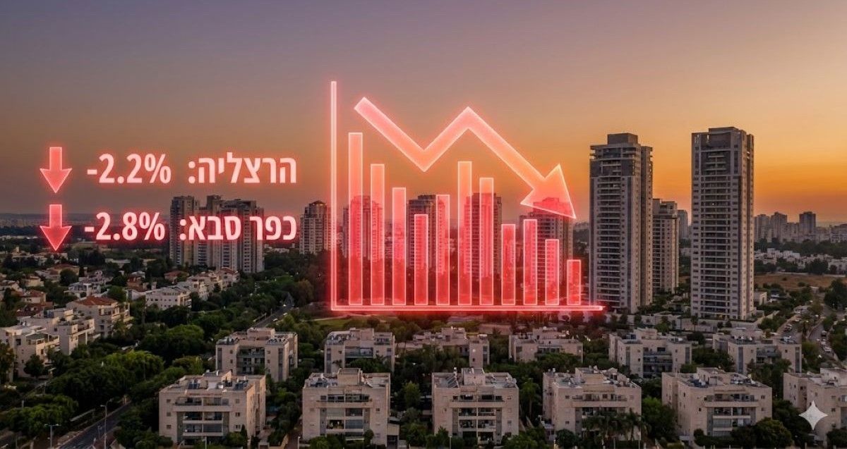 נתוני דוח הלמ"ס לסו, שנת 2025 בערי השרון. אינפוגרפיקה - מדיה היפר לוקאלית