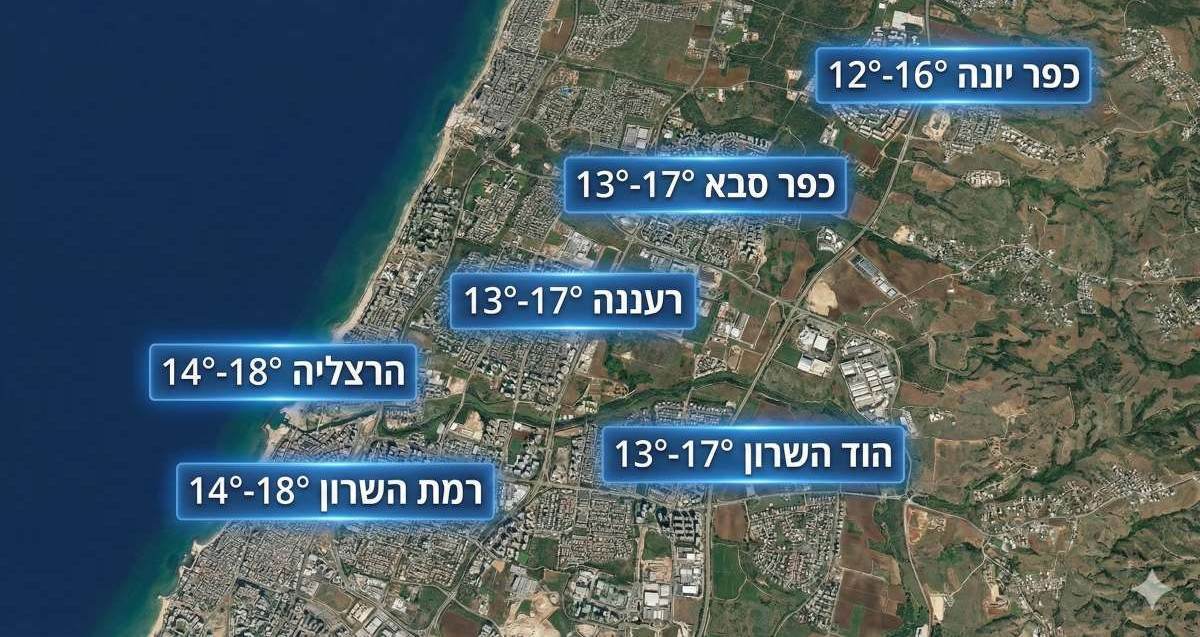 תחזית היפר לוקאלית לערי השרון לימים 2-3 בפברואר. עיבוד AI - מדיה היפר לוקאלית