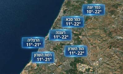 התחזית ההיפר לוקאלית של שרון אונליין. עיבוד AI - מדיה היפר לוקאלית