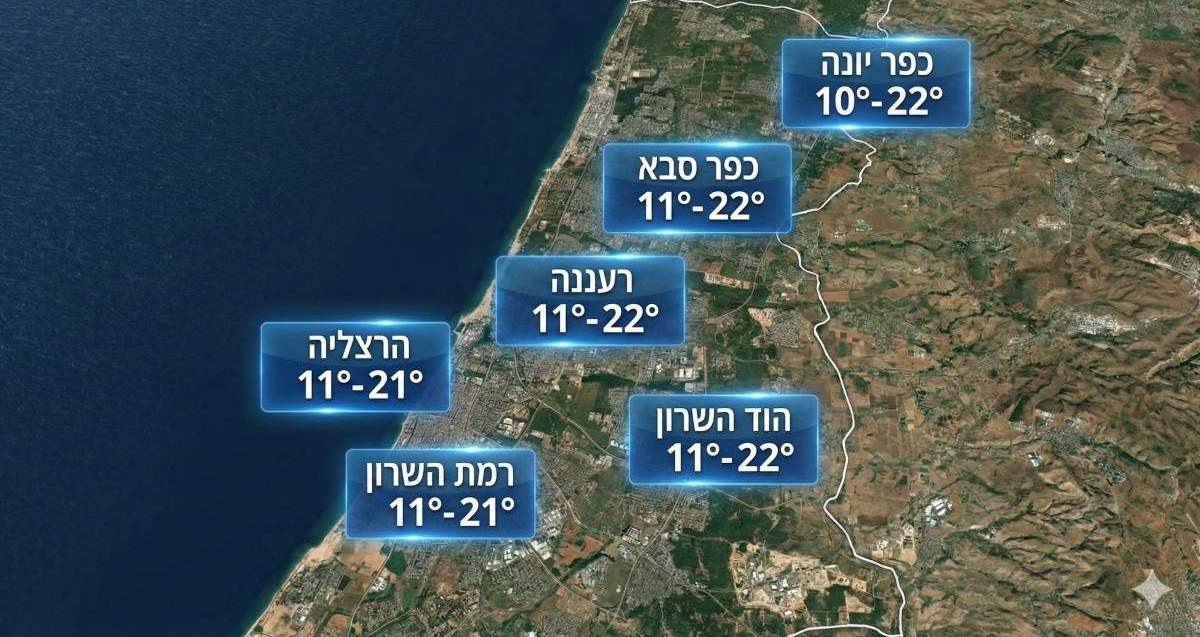 התחזית ההיפר לוקאלית של שרון אונליין. עיבוד AI - מדיה היפר לוקאלית