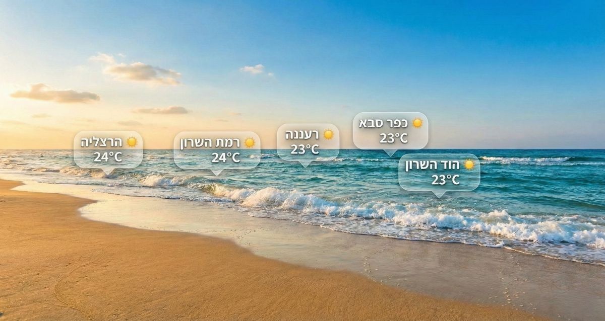 תחזית מזג האוויר לערי השרון. עיבוד AI - מדיה היפר לוקאלית