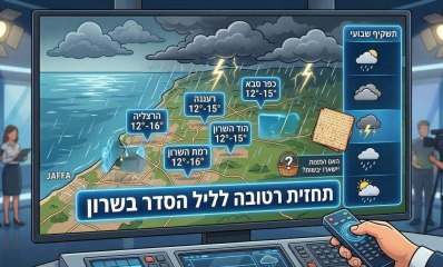 תחזית מזג האוויר לשבוע של פסח בערי השרון. אינפוגרפיקה - מדיה היפר לוקאלית