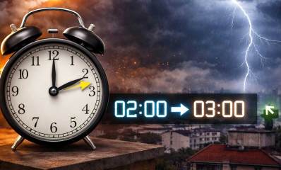 מזיזים לשעון קיץ. איור AI. בשעה 02:00 מזיזים לשעה 03:00