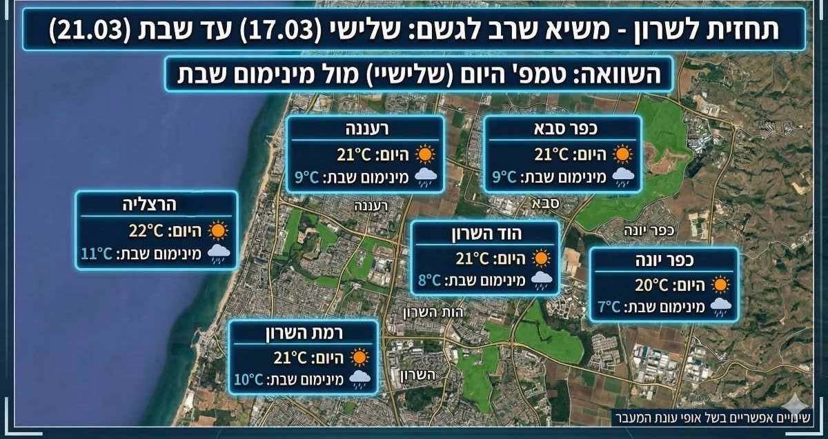 תחזית היפר לוקאלית עד סוף השבוע. אינפוגרפיקה - מדיה היפר לוקאלית