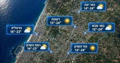 תחזית היפר לוקאלית לפי ערים. עיבוד AI - מדיה היפר לוקאלית