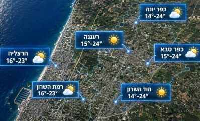 תחזית היפר לוקאלית לפי ערים. עיבוד AI - מדיה היפר לוקאלית