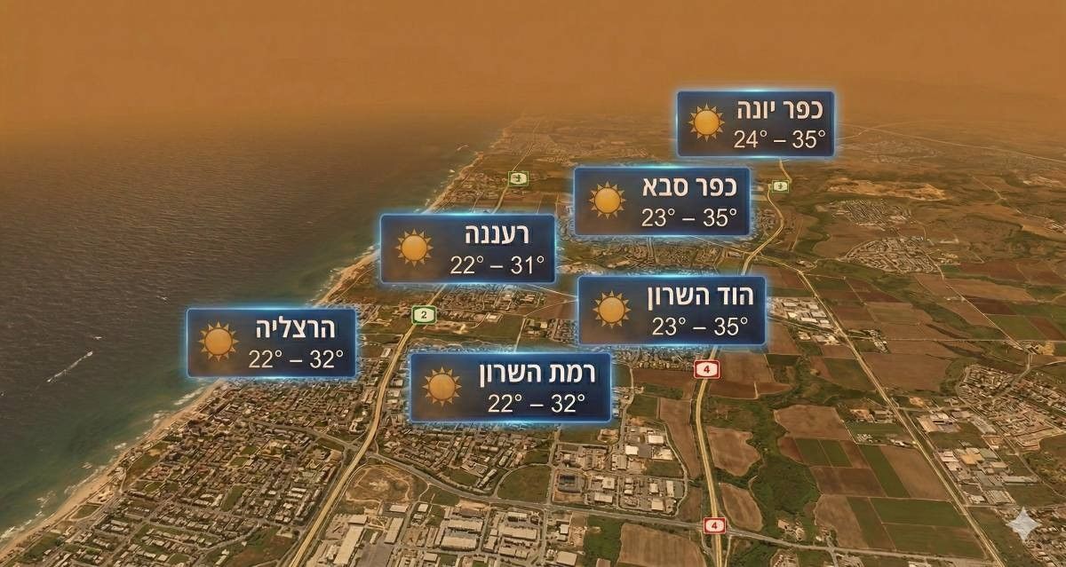 תחזית היפר לוקאלית לערי השרון. אינפוגרפיקה - מדיה היפר לוקאלית
