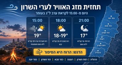 תחזית מזג האוויר לערי השרון בערב ל"ג בעומר. אינפוגרפיקה - מדיה היפר לוקאלית