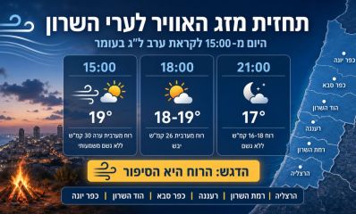 תחזית מזג האוויר לערי השרון בערב ל"ג בעומר. אינפוגרפיקה - מדיה היפר לוקאלית