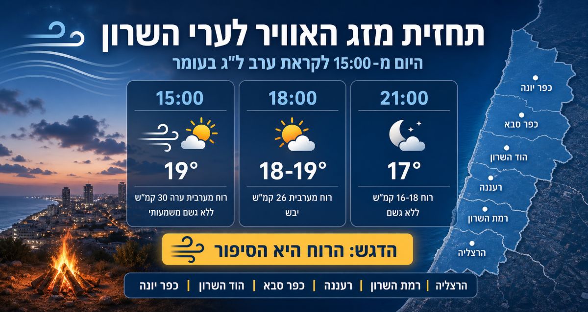 תחזית מזג האוויר לערי השרון בערב ל"ג בעומר. אינפוגרפיקה - מדיה היפר לוקאלית