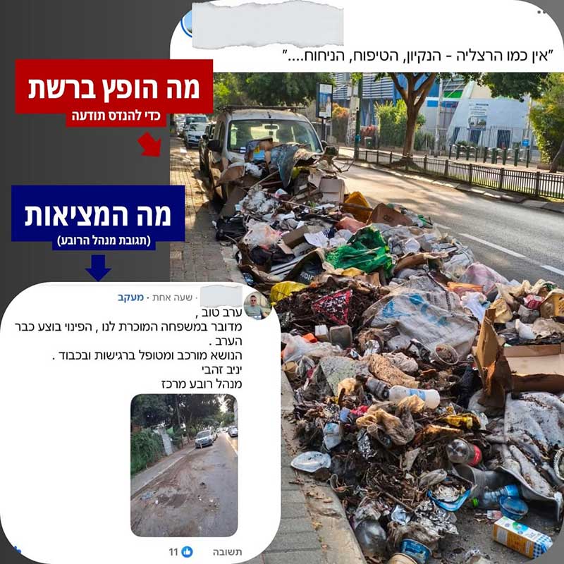 מתוך הפוסט של יריב פישר. אשפה שהושלכה על כביש בצמוד למדרכה בהרצליה. ותגובת מנהל רובע מרכז שהנושא טופל