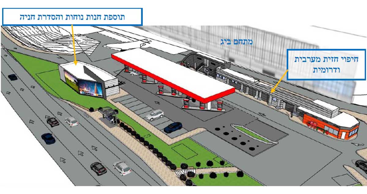 הדמיה, כך תיראה תחנת הדלק גלילות צפון אחרי שיפוץ חזית המבנים היבילים ותוספת חנות נוחות