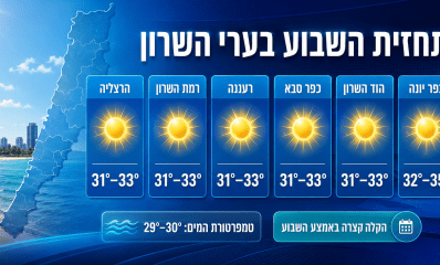 תחזית מזג האוויר לערי השרון. אינפוגרפיקה - מדיה היפר לוקאלית