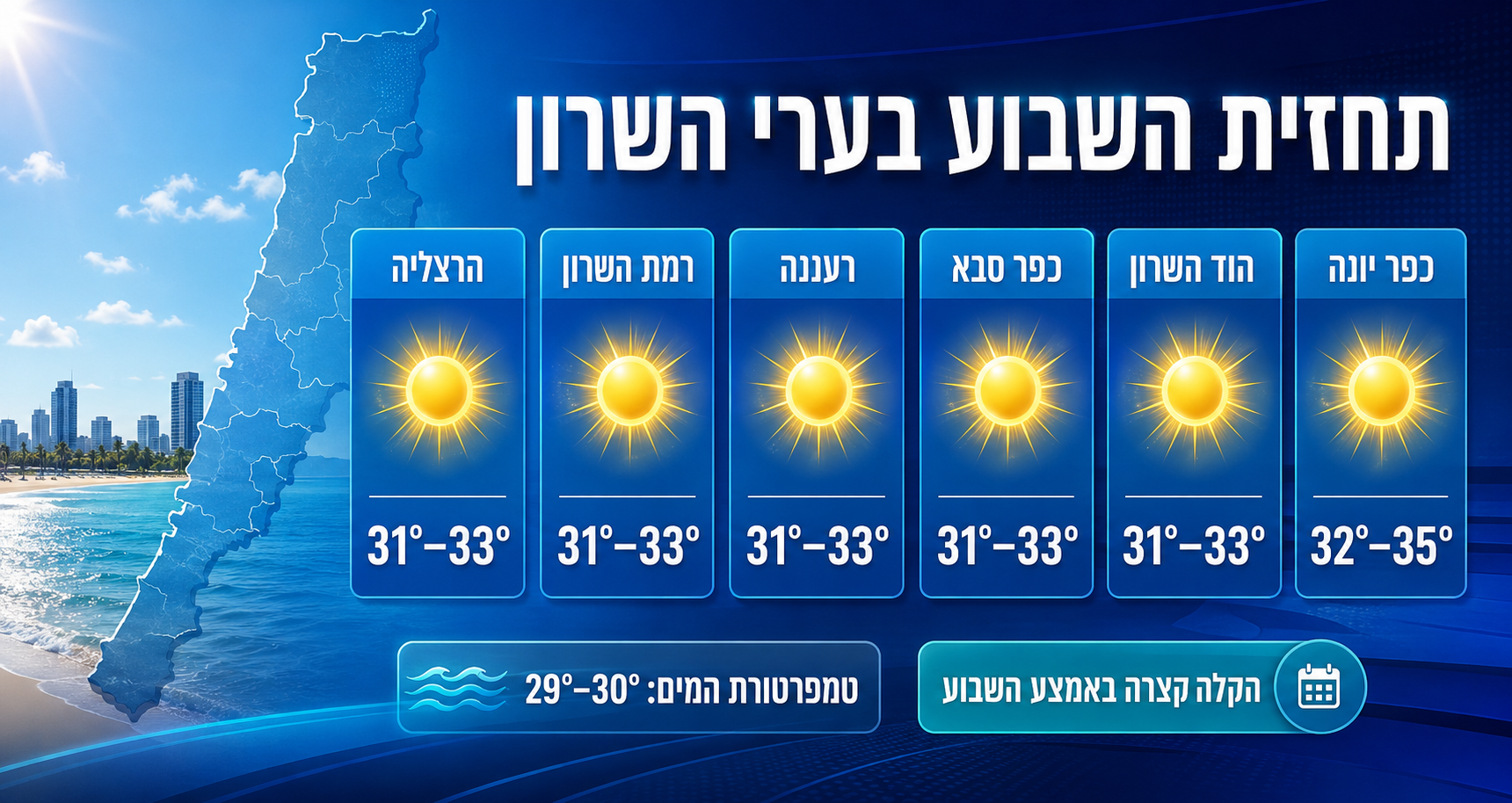 תחזית מזג האוויר לערי השרון. אינפוגרפיקה - מדיה היפר לוקאלית