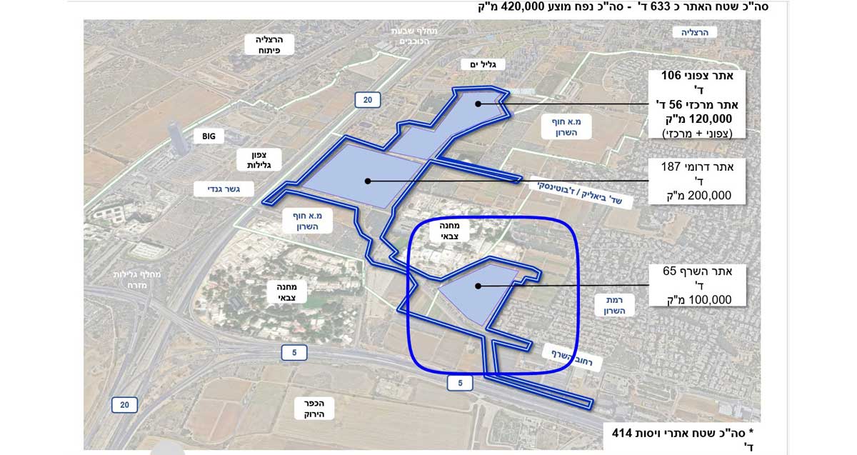 מאגרי המים המתוכננים ליד שכונות גליל ים ונווה ישראל בהרצליה ושכונות קריית יערים המערבית, הרובע העשירי ונווה רום ברמת השרון