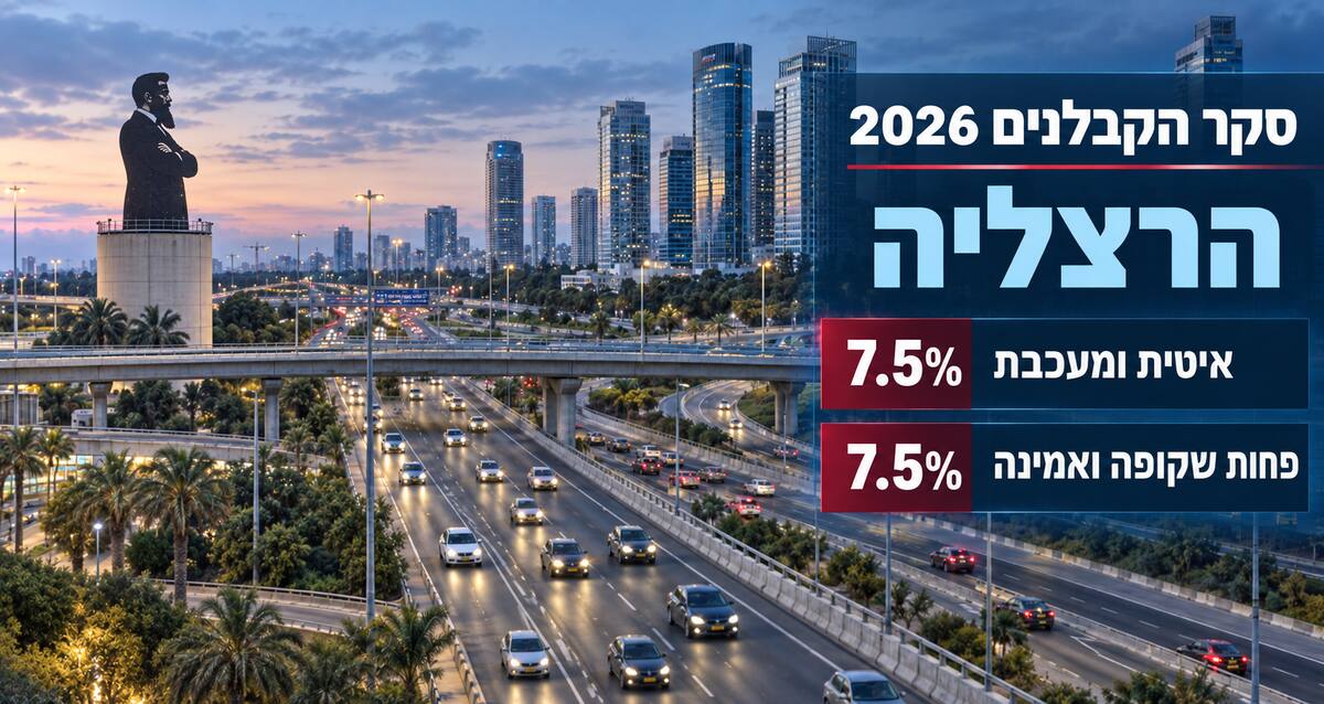 פסל הרצל בצומת הסירה על רקע נתוני סקר הקבלנים 2026