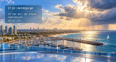 הדמיית נוף השרון בסגנון אולפן כחול ולוח טמפרטורות ליום הבחירות בשמאל למעלה