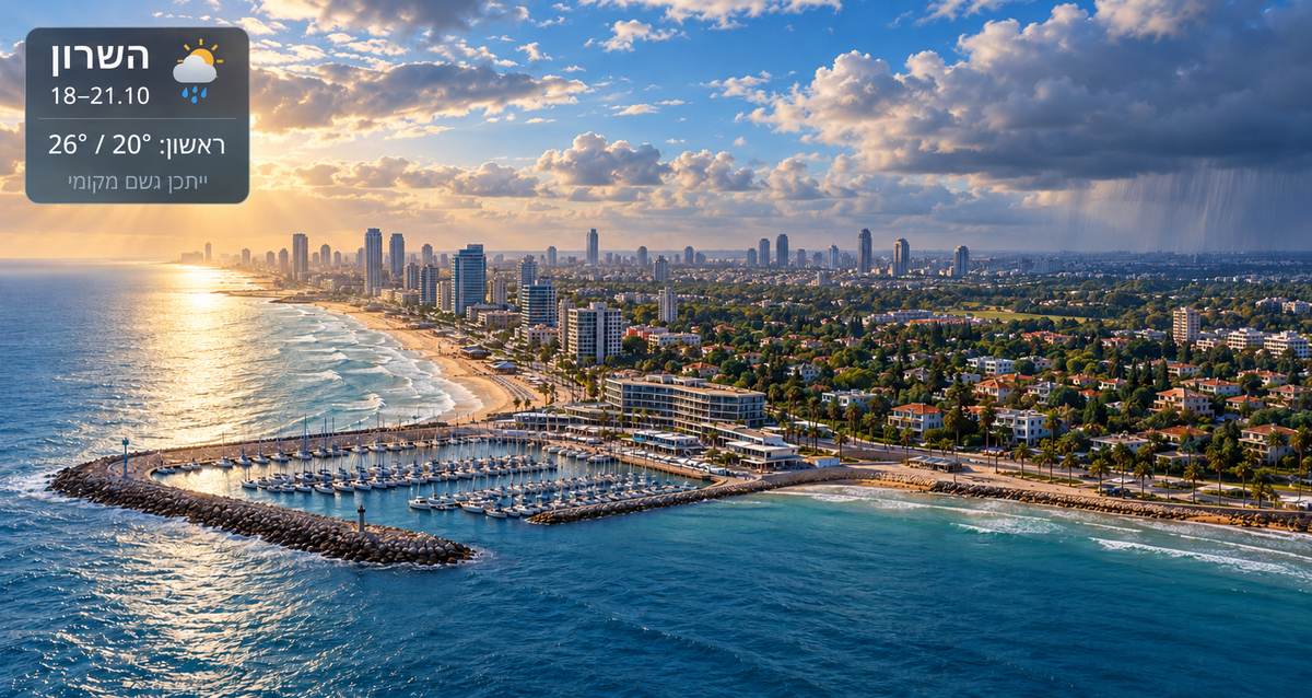 הדמיית נוף השרון עם לוח תחזית קטן בפינה השמאלית העליונה ל-18–21 באוקטובר