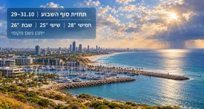הדמיית נוף השרון בסגנון אולפן כחול ולוח תחזית לסוף השבוע בשמאל למעלה