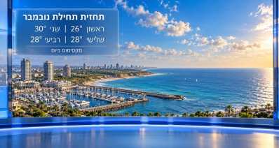 הדמיית נוף השרון בסגנון אולפן כחול עם טמפרטורות מרביות בשמאל למעלה לתחילת נובמבר